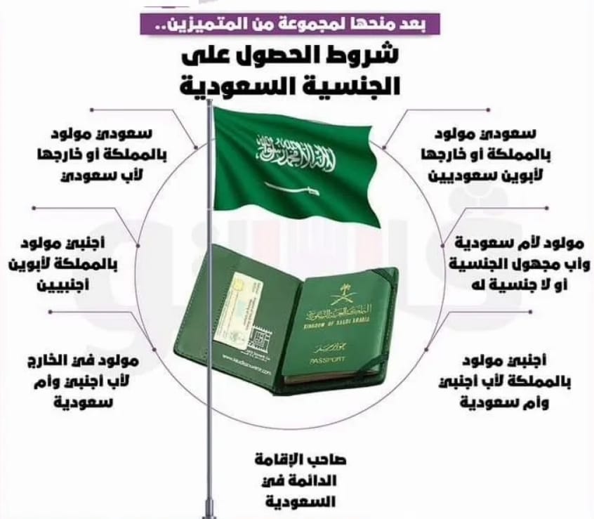 استخراج تصاريح زواج استخراج تاشيرات 